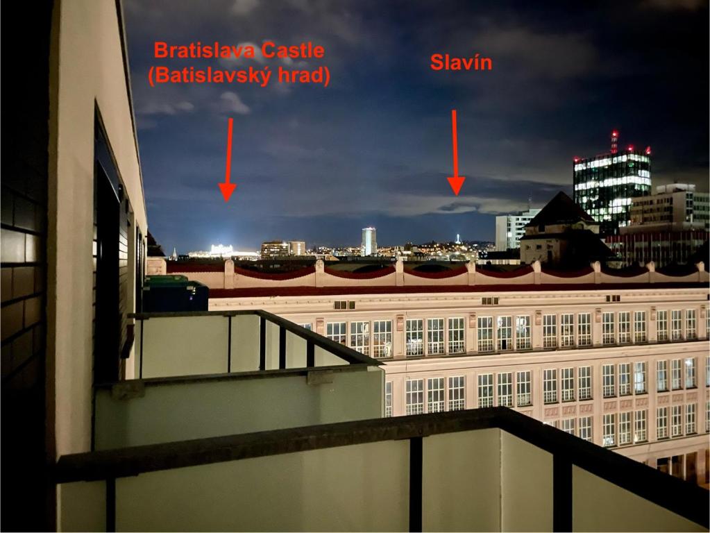 Top CityView